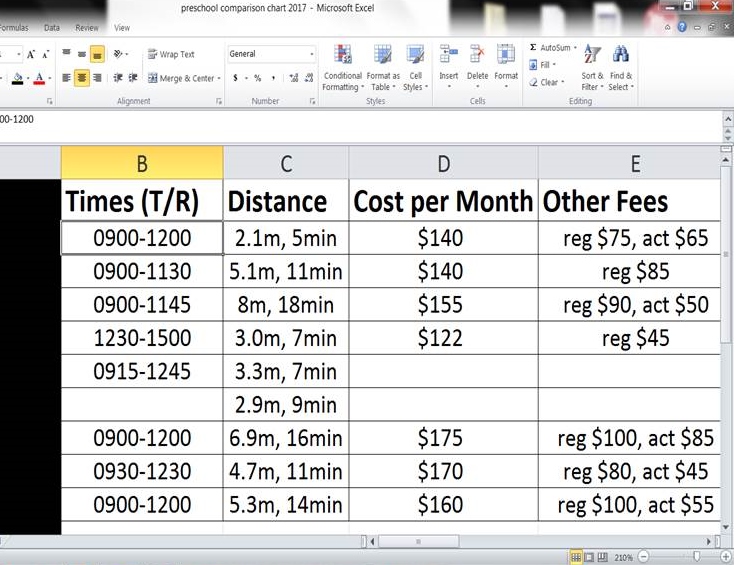 Mom Run Runs Preparing and Comparing for Preschool