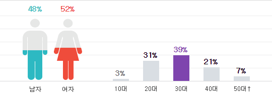 screenshot-entertain.naver.com-2018.06.2
