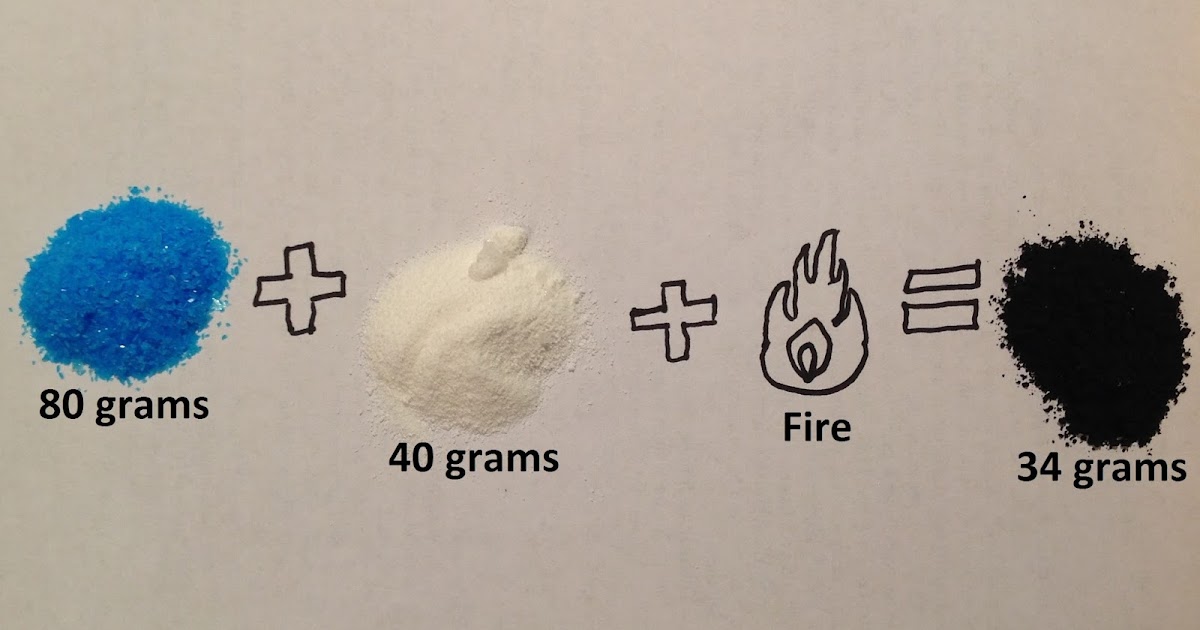 Science With Screens: Experiment 54: Making Copper Oxide for Thermite
