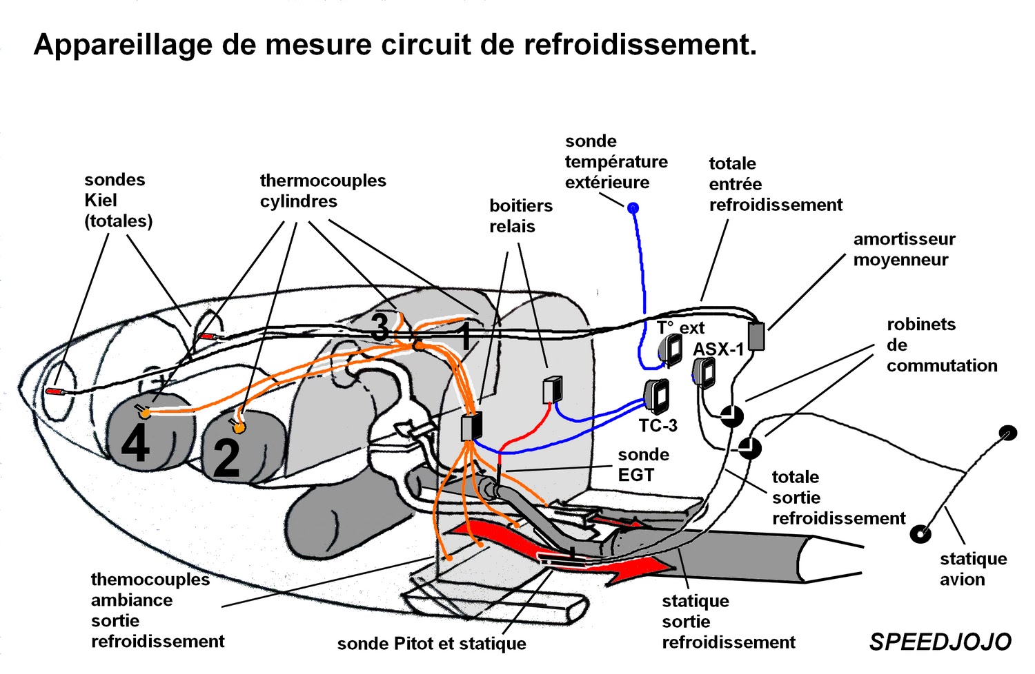 Régulateur de pression dessence Achat Vente ORECA STORE