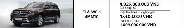 Giá xe Mercedes GLS 350d 4MATIC 2017 tại Mercedes Trường Chinh