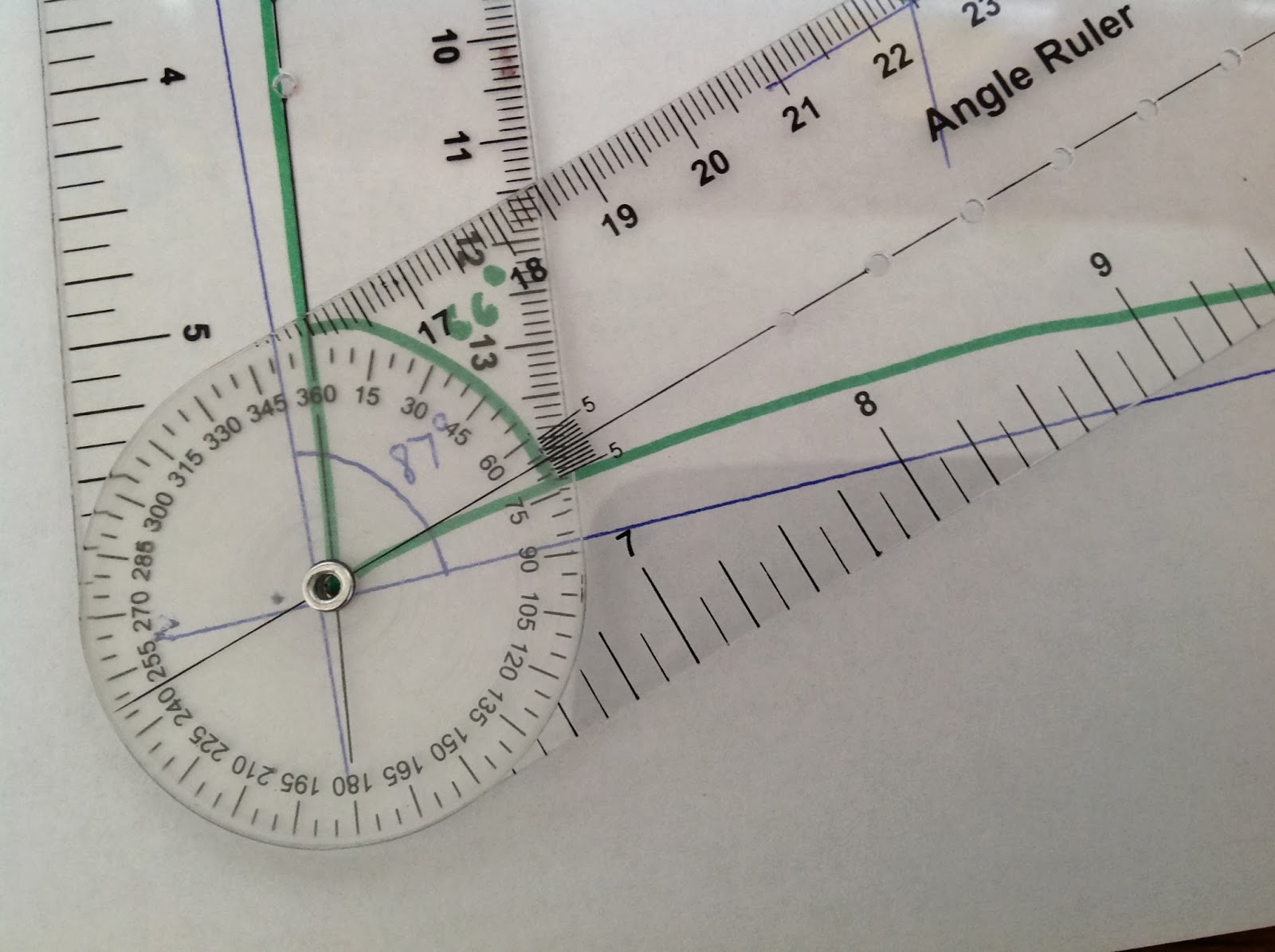Do we understand? Why Precision Matters