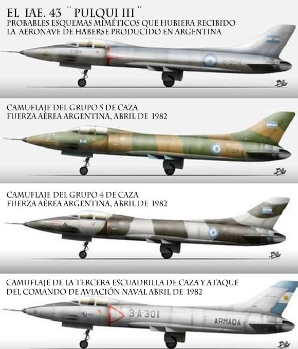 posibles camuflages del avión argentinos caza supersonico iae 43 pulqui 3
