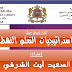 مختصر استراتيجيات التعلم النشط مختصر استراتيجيات التعلم النشط