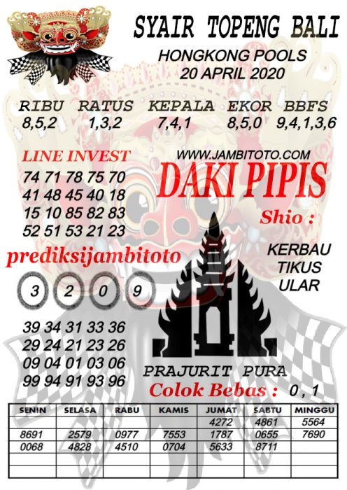 Prediksi Togel Hk Senin 20 April 2020 Master Togel Prediksi Jp