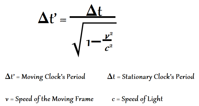 travel time dilation formula