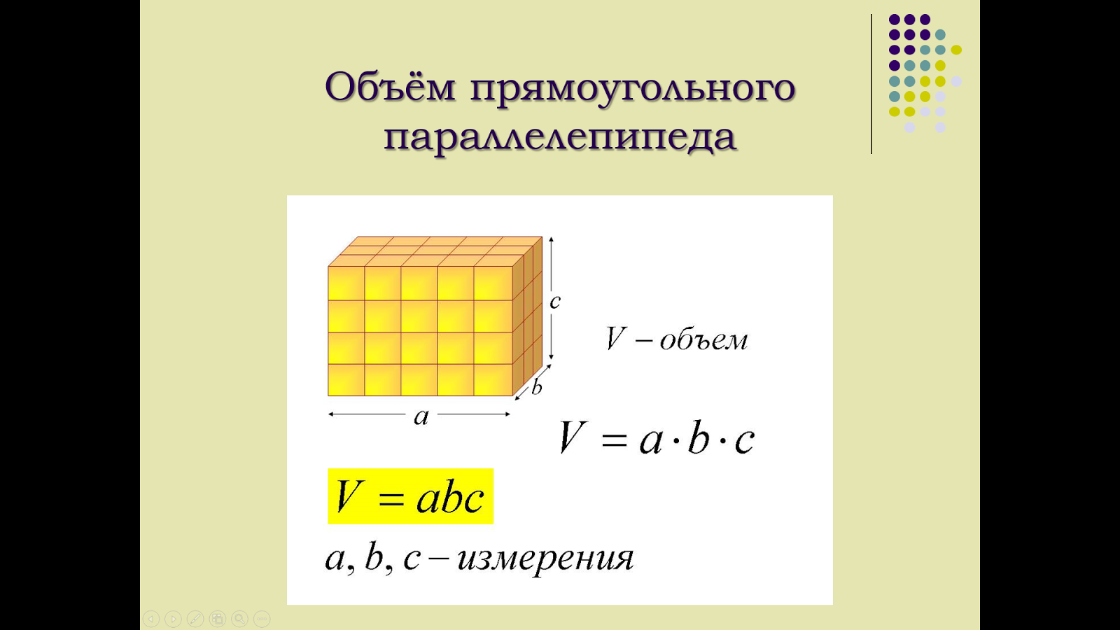 Прямоугольный параллелепипед объем формула. Формула объёма параллелепипеда 5 класс математика. Формула объёма прямоугольного параллелепипеда 5. Формула нахождения объема прямоугольного параллелепипеда 5 класс. Формула площади параллелепипеда 5 класс математика.