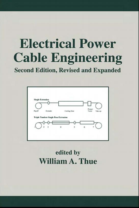 Kysu2tung's Blog Cable