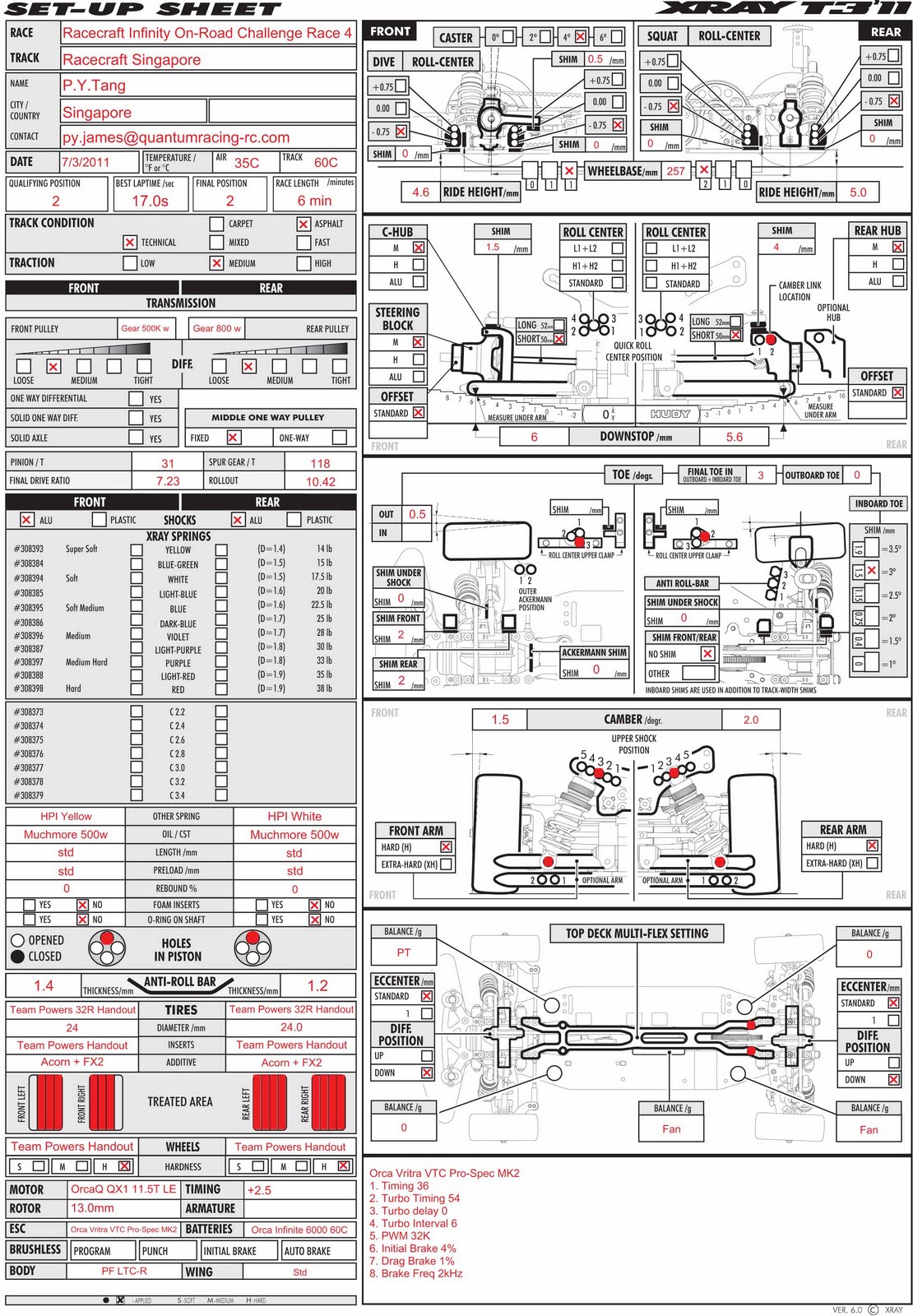 P.Y.Tang Xray T3'11 & Orca Vritra Setup Sheet Racecraft Infinity On