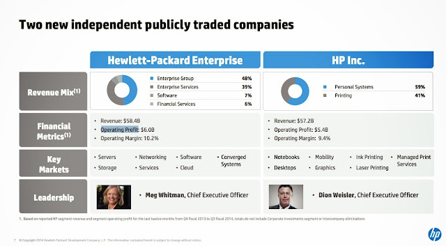 two-hps.jpg enter image description here