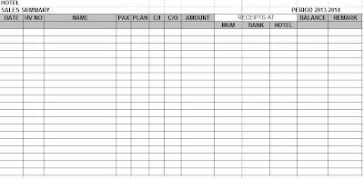 Hotel Sales Report 2013 ~ Template Sample Hotel Sales Report 2013 ~ Template Sample