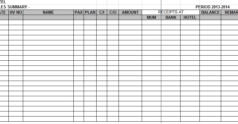 Hotel Sales Report 2013 ~ Template Sample Hotel Sales Report 2013 ~ Template Sample