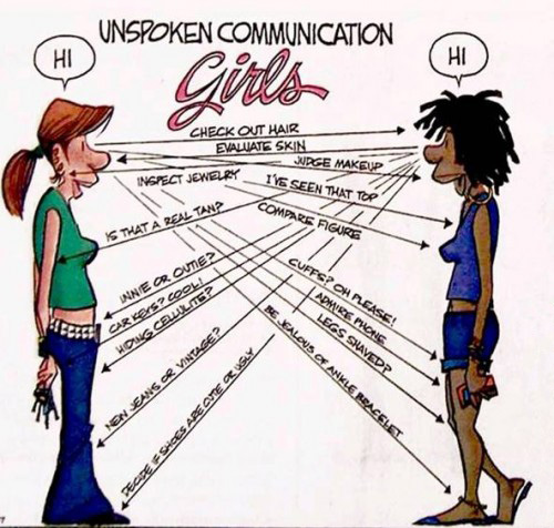 The unspoken communication between women. Meme
