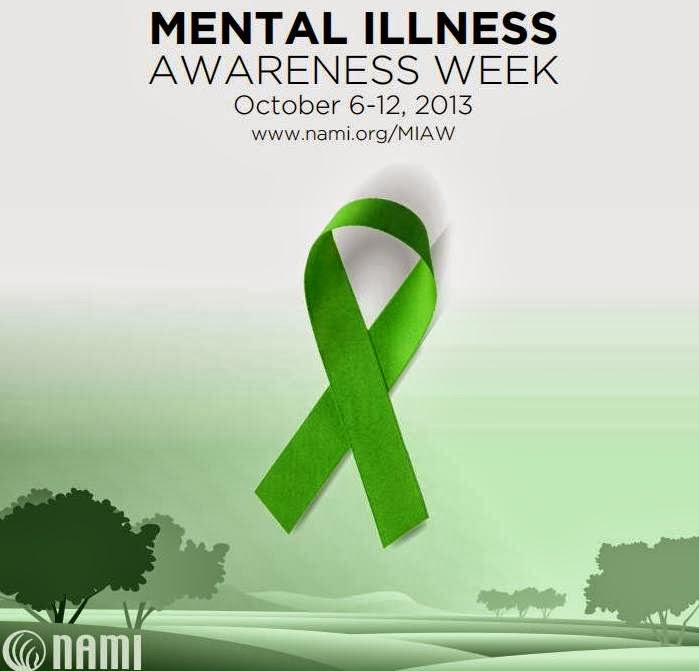 Survivor Bipolar (Manic Depression) Screening Quiz