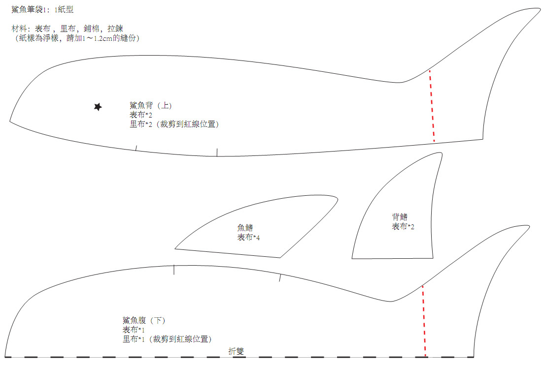 pencil pouch pattern free