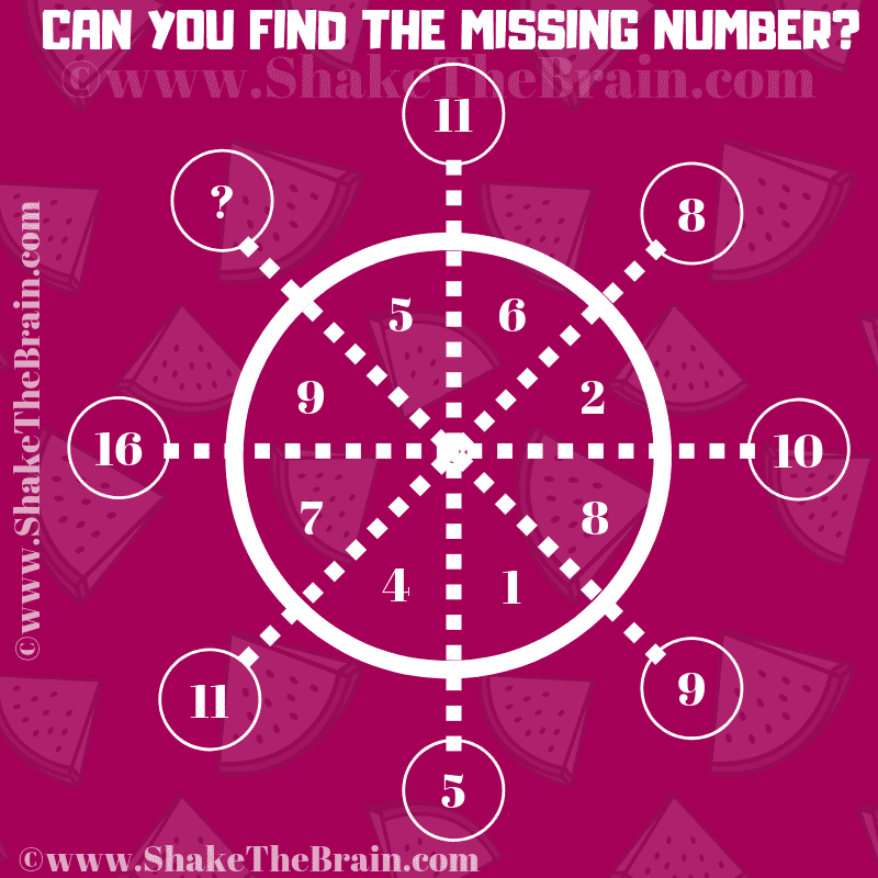 Number Game Question Easy Maths Logical Reasoning Puzzle