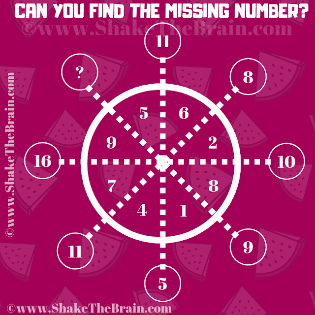 Number Game Question: Easy Maths Logical Reasoning Puzzle