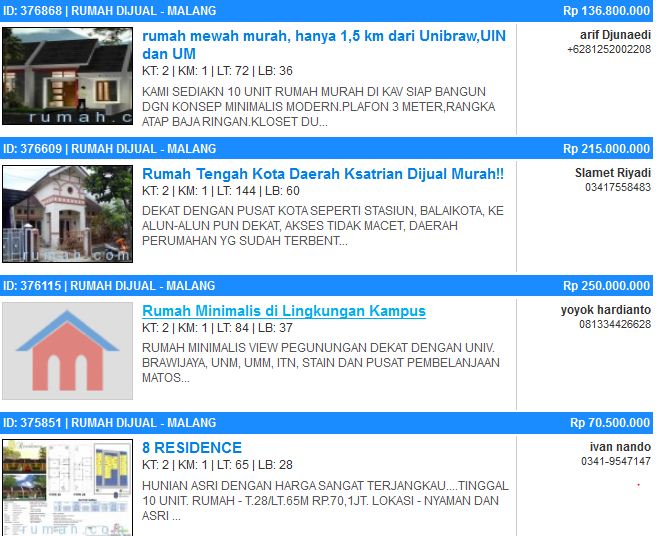 daftar harga rumah di malang daftar harga rumah di malang