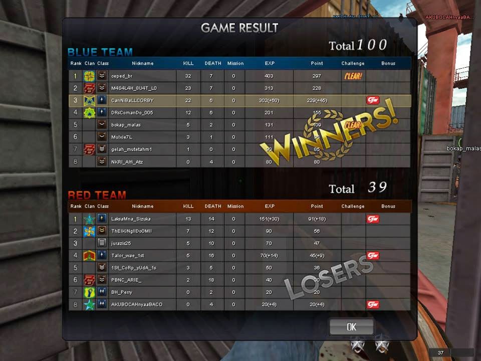 ™CanNiBaLLCORBY_Cyber_Hack™ NickName PB yang keren dan cool