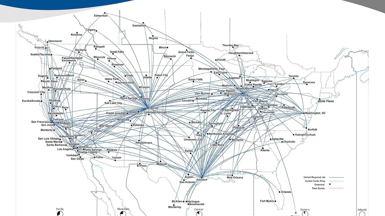 Skywest United Airlines - Sky Choices
