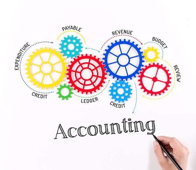 مستخدمى المعلومات المحاسبية المستفيدين من المعلومات المالية المحاسبية