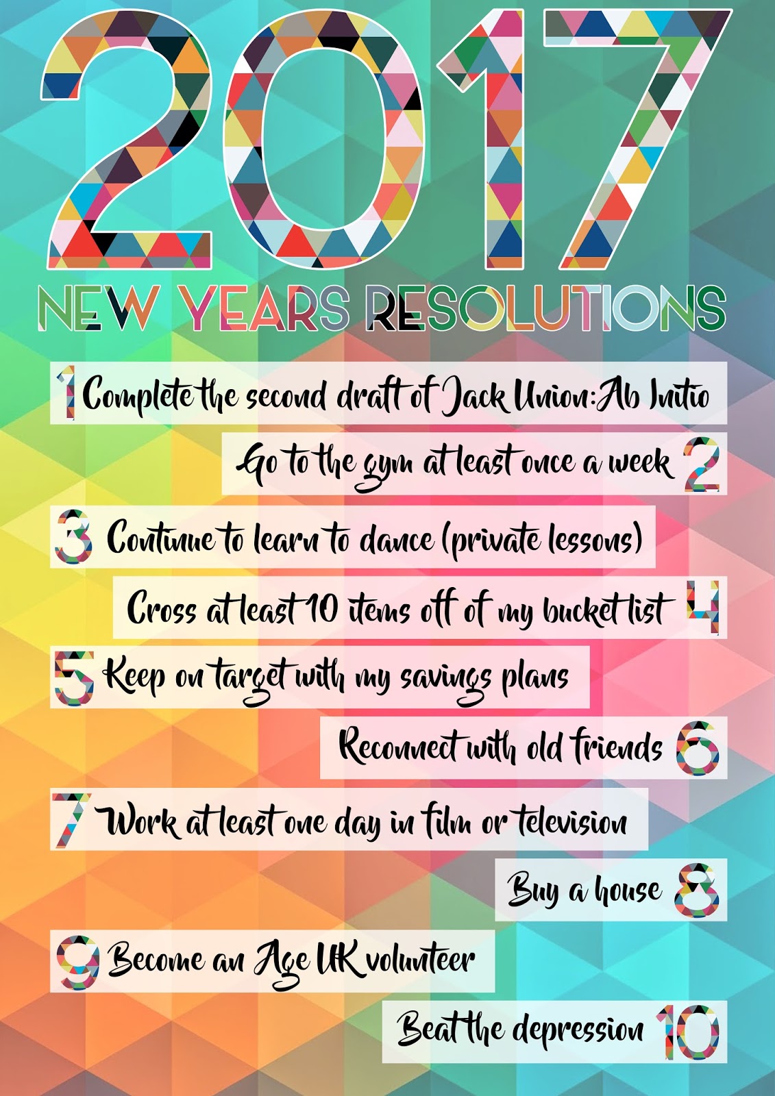 Watch 10 Reasons Why New Year’s Resolutions Fail video Watch 10 Reasons Why New Year’s Resolutions Fail video