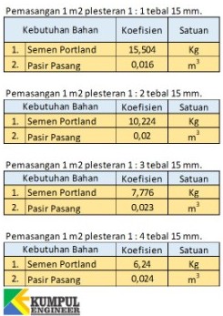 KUMPUL ENGINEERBerbagi ilmu dan informasi seputar dunia KUMPUL ENGINEERBerbagi ilmu dan informasi seputar dunia