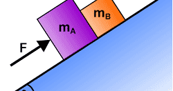 Contoh Soal Dan Pembahasan Tentang Gaya Kontak Beserta Gambar Ilustrasi Fisikabc