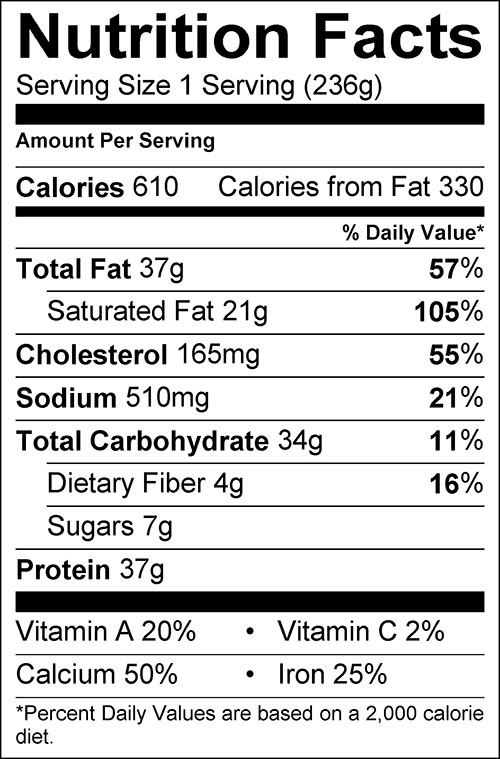 Korean Meatloaf Patty Melt Recipe on Closet Cooking