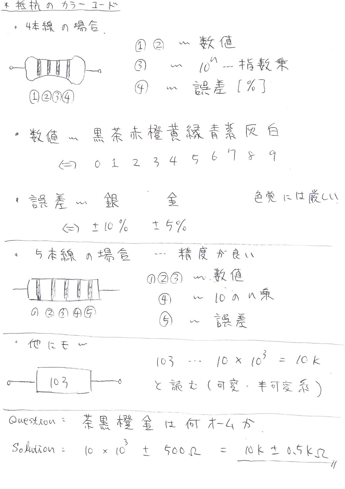電気磁気工学を学ぶ 抵抗のカラーコード