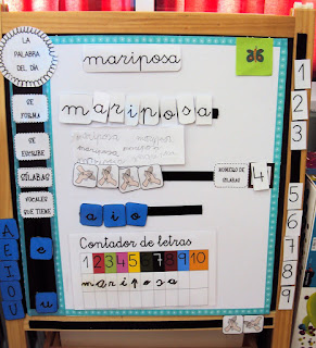 ¿Qué puedo hacer hoy? La palabra del día