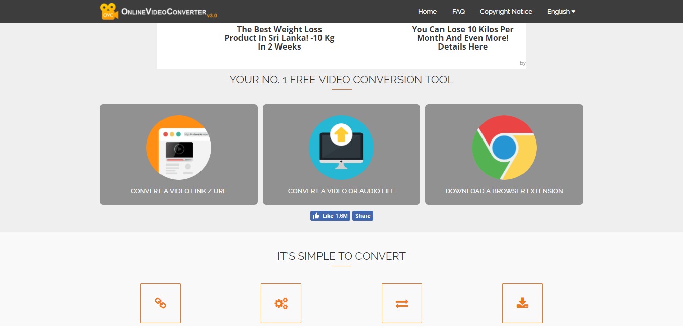 The World Best Free ovc online video converters SBmade New Data Of Technology