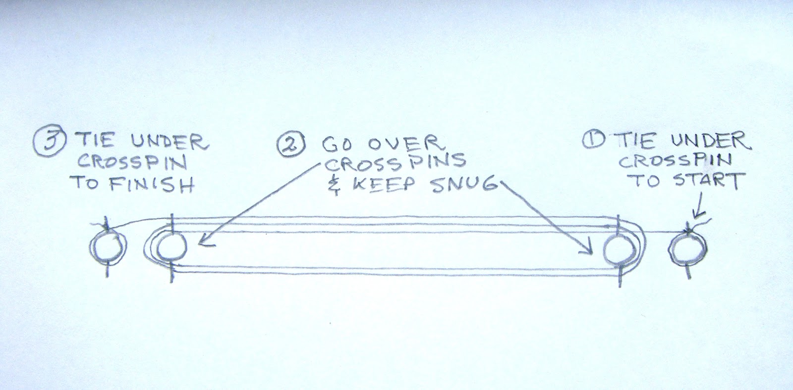 Sensible Survival: Make a Continuous Loop Bowstring – Part 3