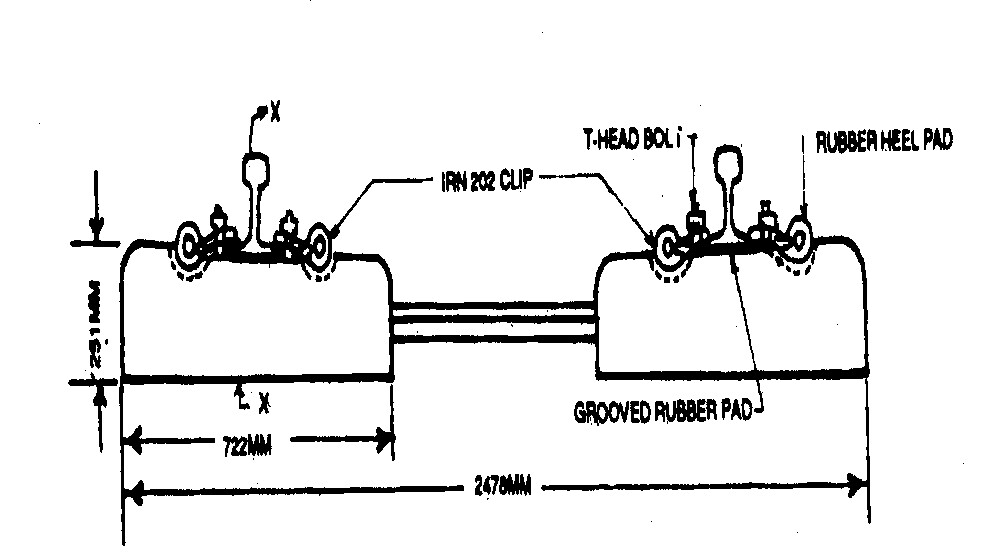 CIVILSTAGRAM Sleepers