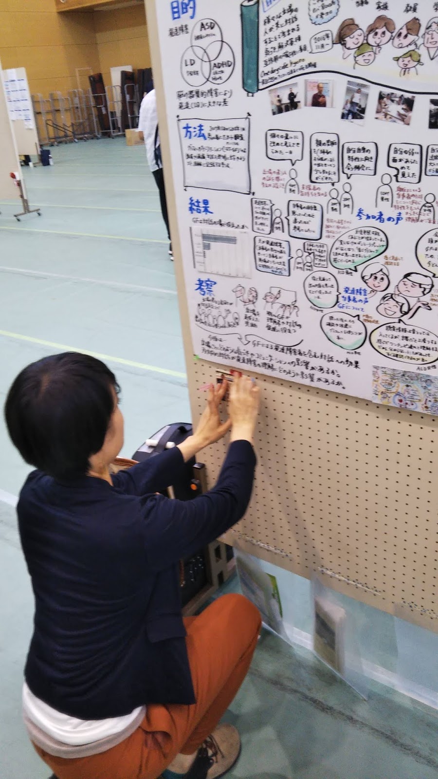 凸凹フューチャーセンターのブログ 日本発達障害学会 福山にてポスター発表を敢行
