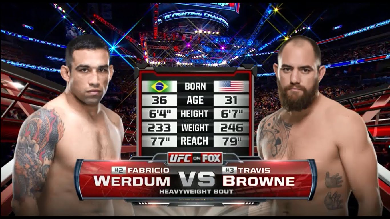 Get Alexander Gustafsson Vs Fabricio Werdum Full Fight Background
