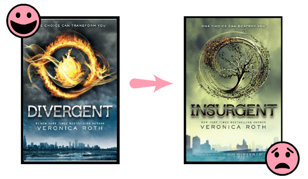 Divergent by Veronica Roth Insurgent by Veronica Roth