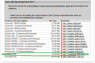 Oracle Java Development kit JDK 7