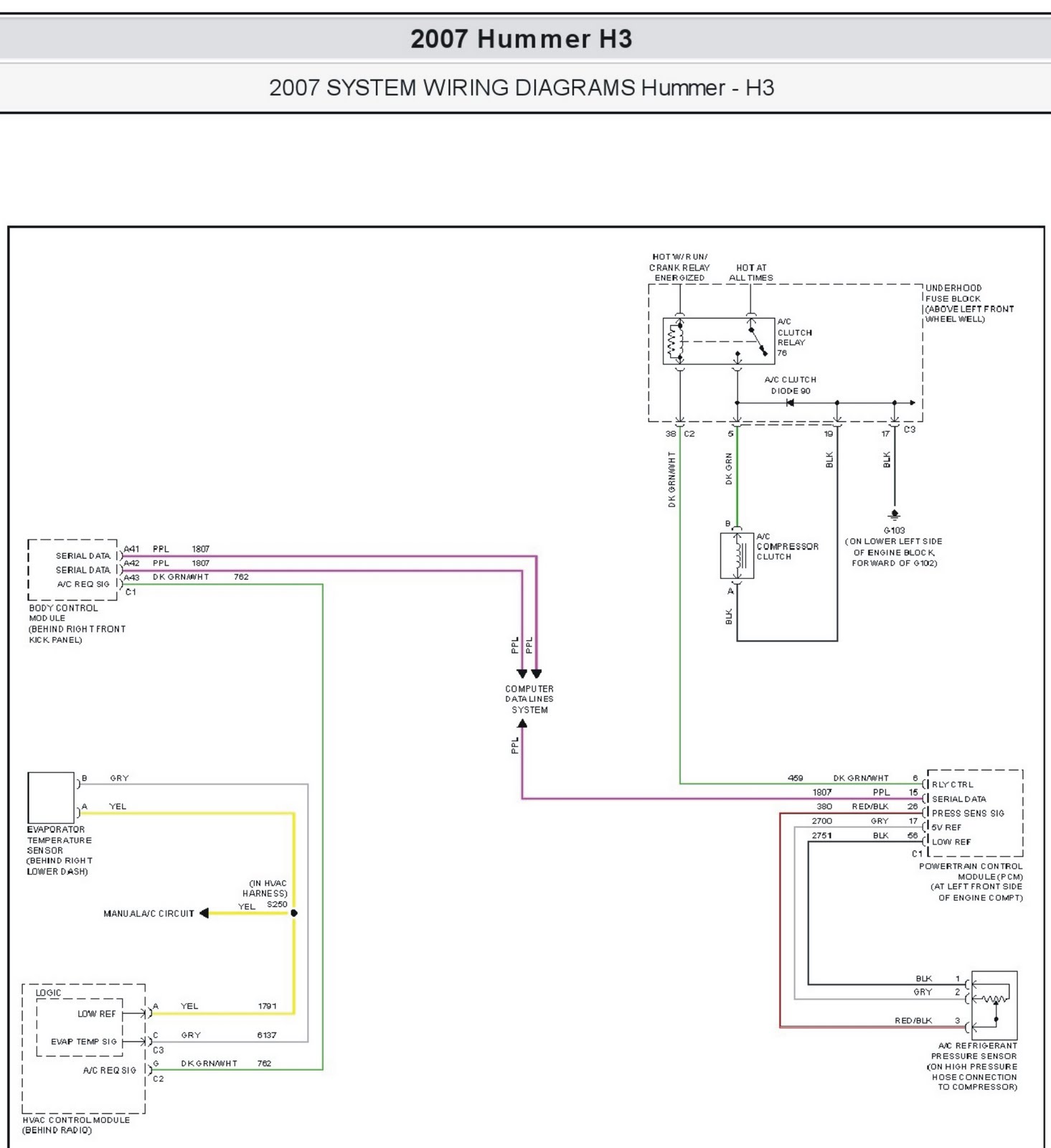 Hummer H2 Radio Wiring Diagram from 4.bp.blogspot.com