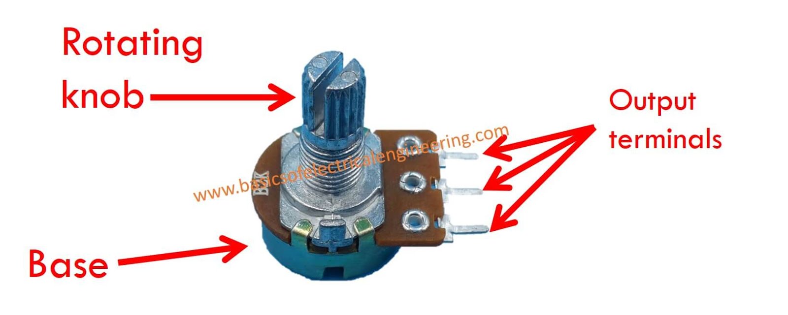 Basics of Potentiometer - Basics of Electrical Engineering