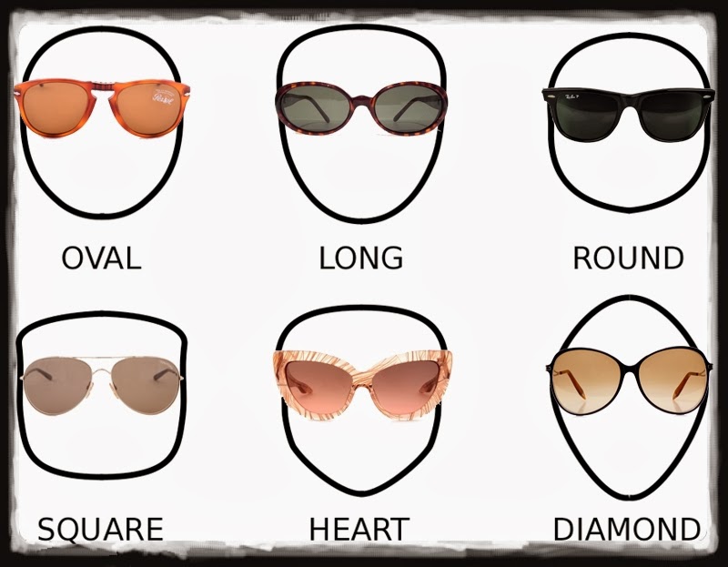 Venta Gafas Dependiendo De La Forma De La Cara En Stock venta-gafas-dependiendo-de-la-forma-de-la-cara-en-stock