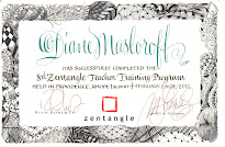 CZT Certificate