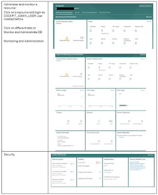 SAP HANA 2.0, SAP HANA Cockpit, SAP HANA Certifications, SAP HANA Guides, SAP HANA Learning