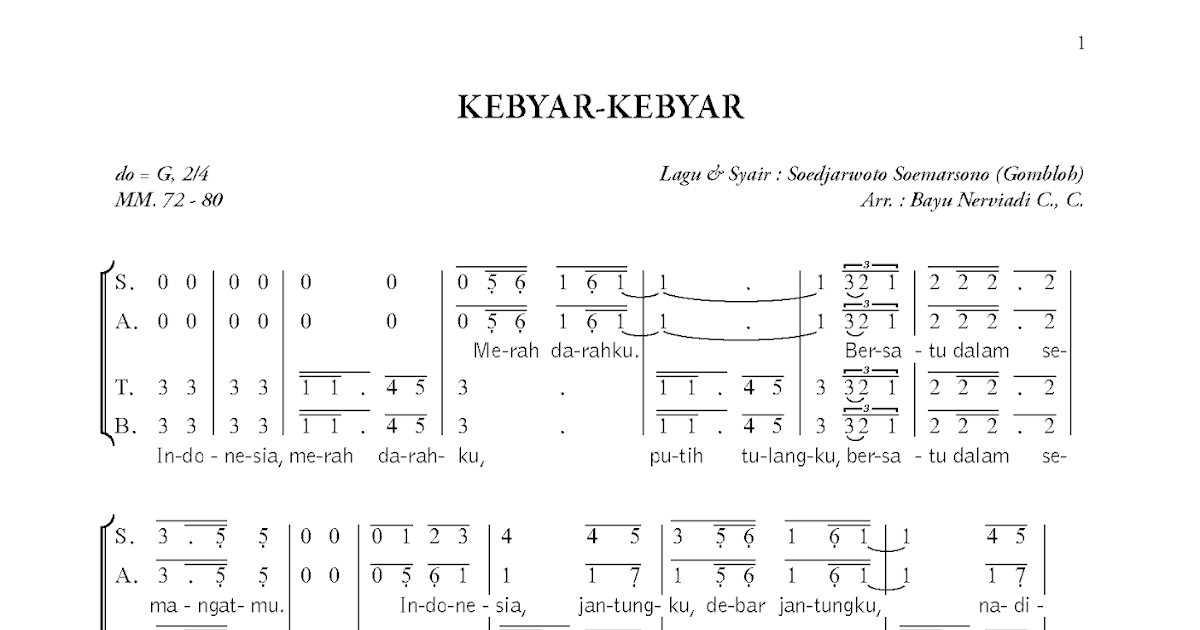 Not Angka Lagu Not Angka Pianika Lagu Kebyar Kebyar Pianika Recorder Keyboard Suling