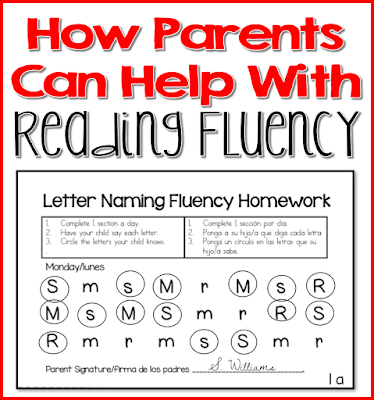 How Parents Can Help With Reading Fluency: Get parents involved at home for just a few minutes a night supporting their children on the road to reading success.