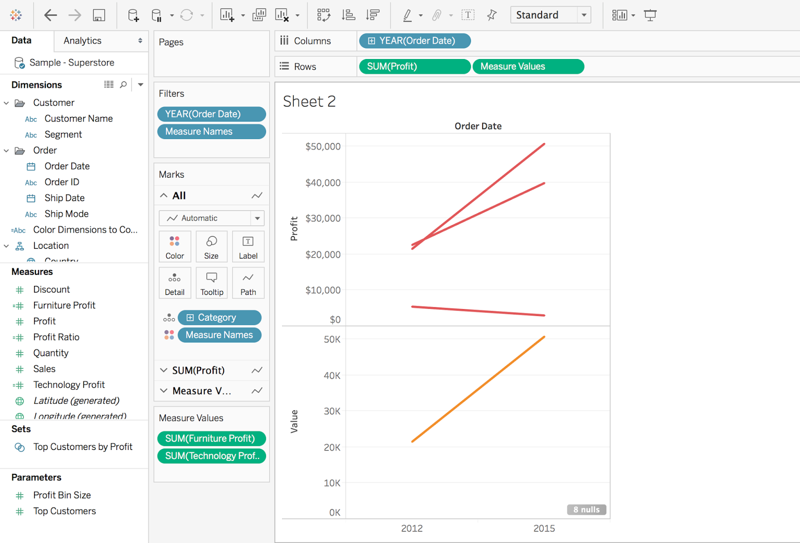 how to create a shaded slope chart in Tableau