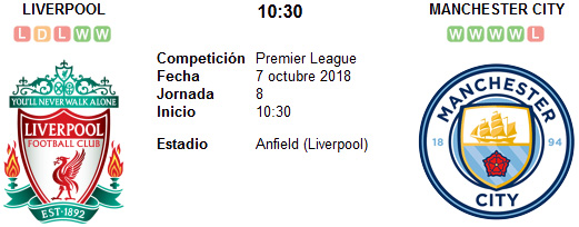 Liverpool vs Manchester City en VIVO Liverpool vs Manchester City en VIVO