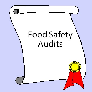 Third Party Food Safety Audit Companies Third Party Food Safety Audit Companies