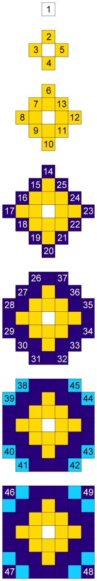 FREE PATTERN: Tunisian Entrelac Motif #1