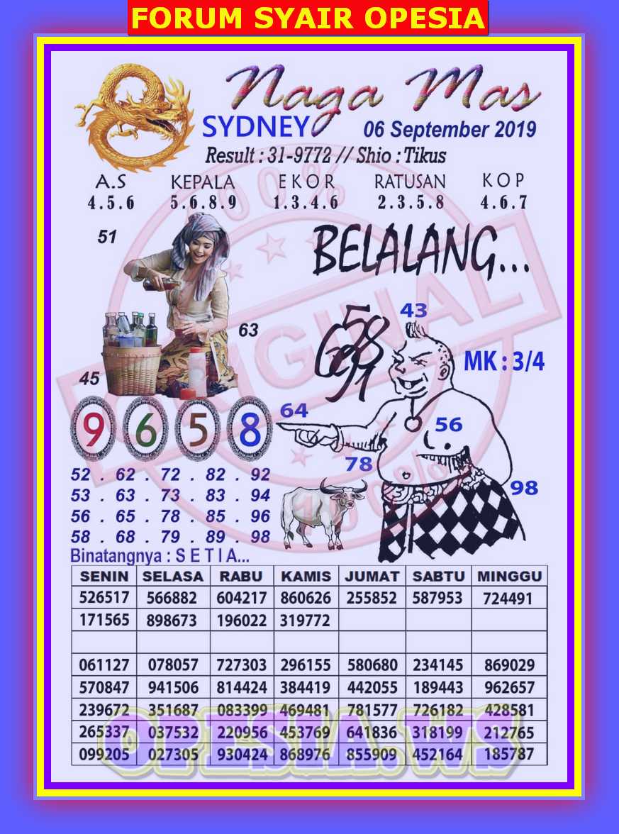 1 New Message Kode Syair Sydney 6 September 2019 Forum Syair Togel Hongkong Singapura Sydney